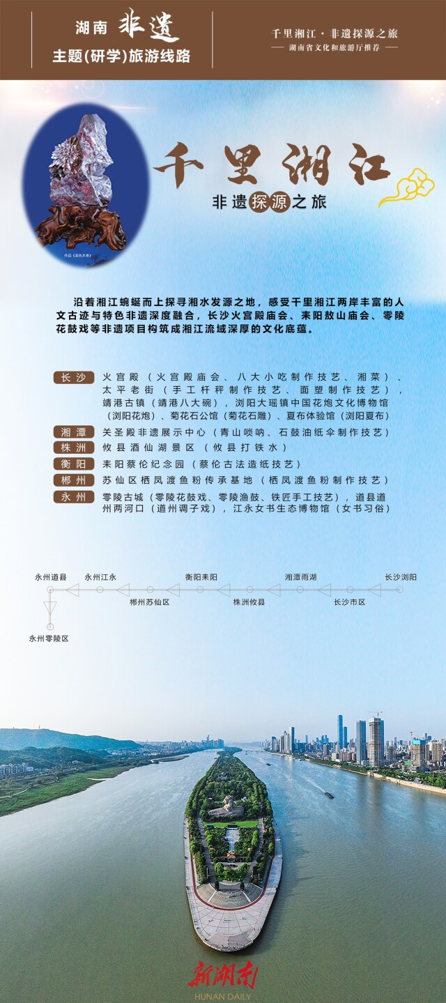 from clipboard