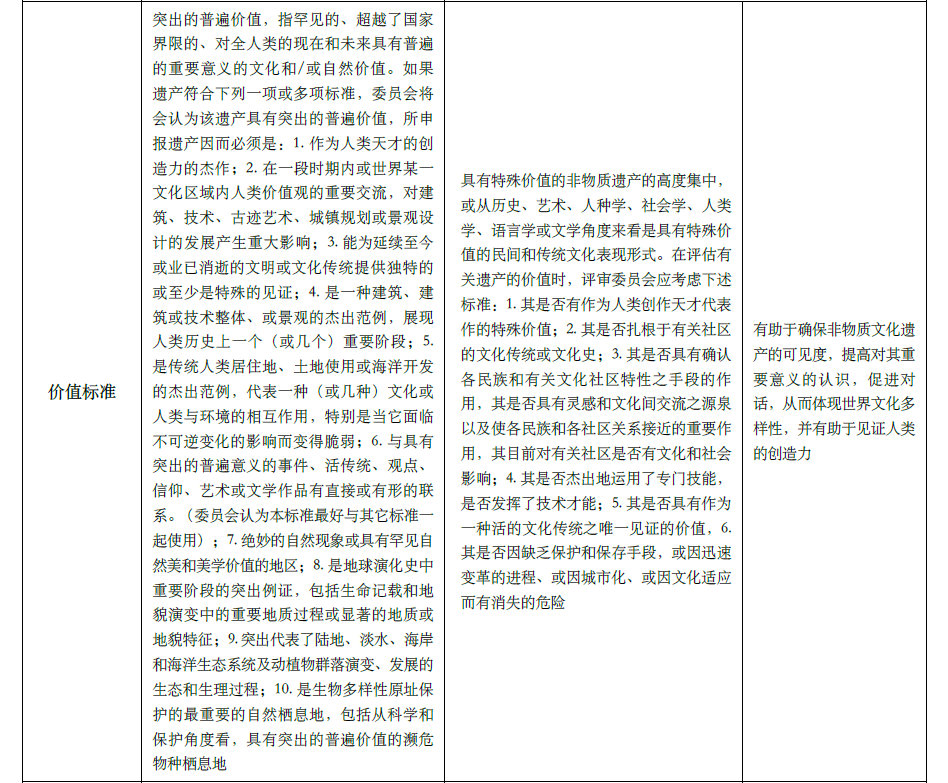 from clipboard