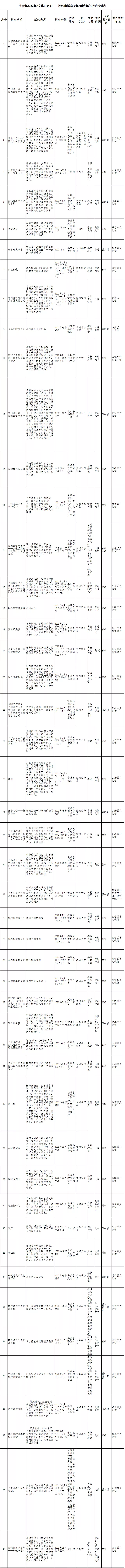 from clipboard