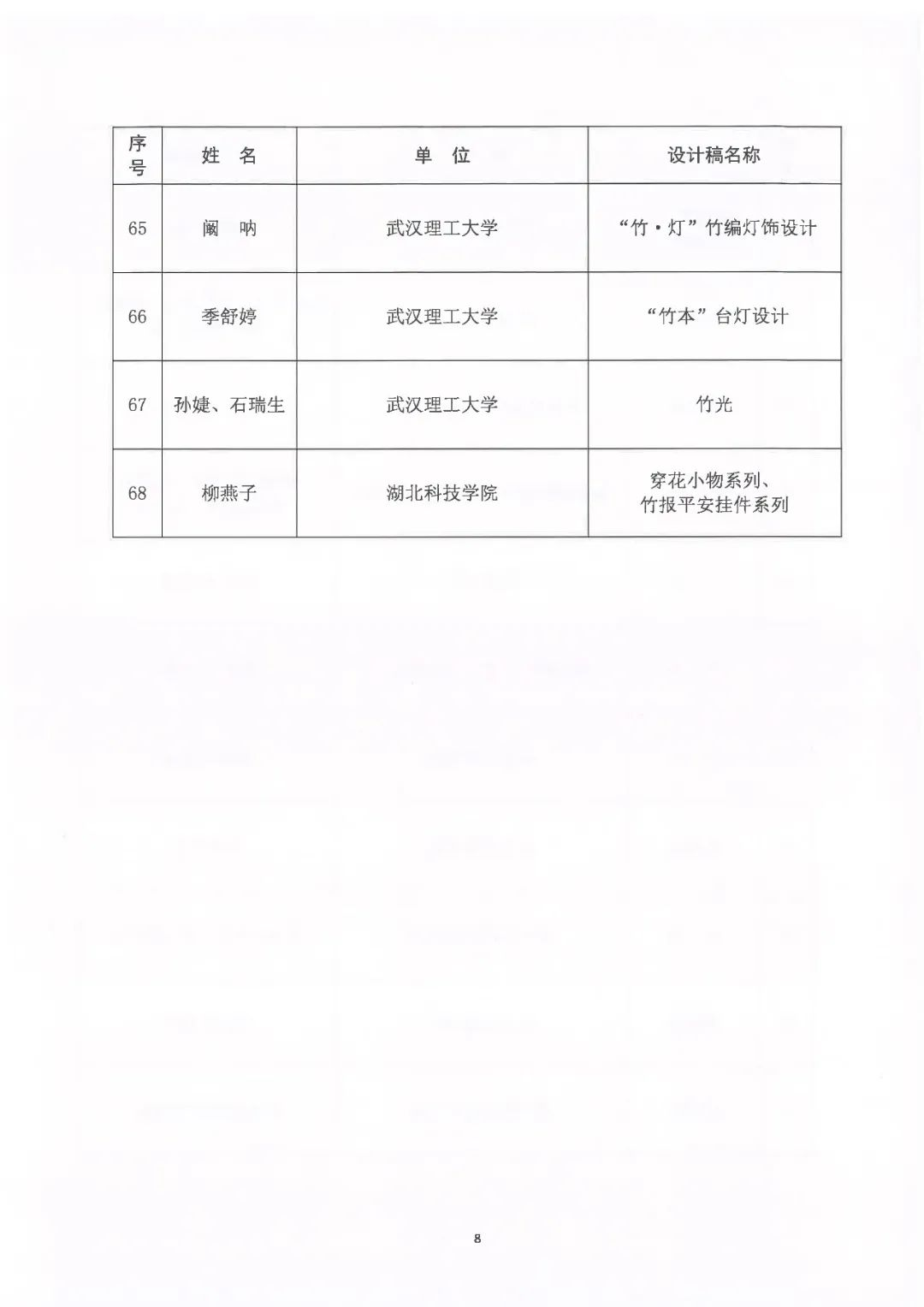from clipboard